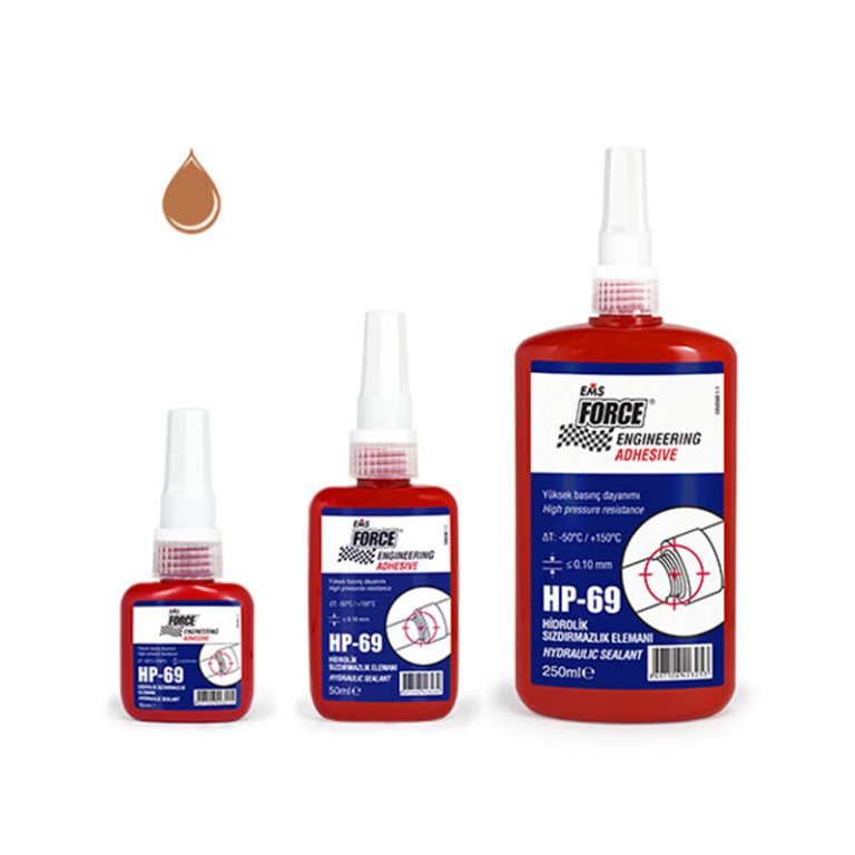 Резьбовые фиксаторы