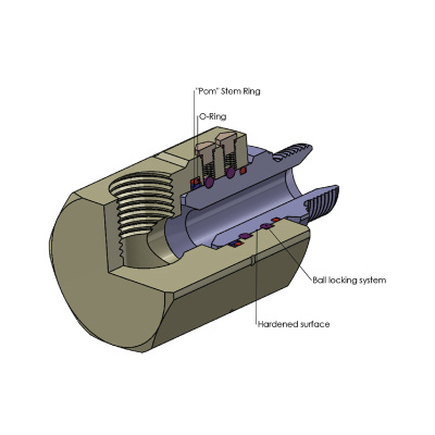 Вертлюг угловой SJE
