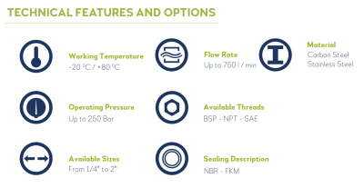 Обратный клапан
