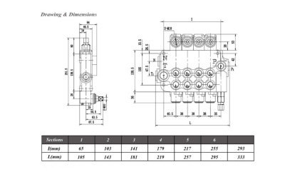 Моноблочный гидрораспределитель серии Р80 (1 секция)