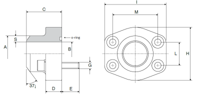 Фланец под приварку с уплотнением (стыкого типа) HPF-AKA (AFS ST M) 3000 PSI