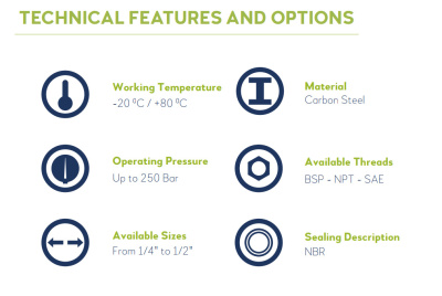 Дроссель с обратным клапаном FUV-G
