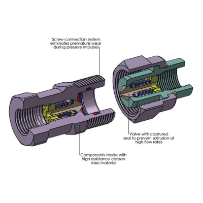 БРС  резьбовые Розетка