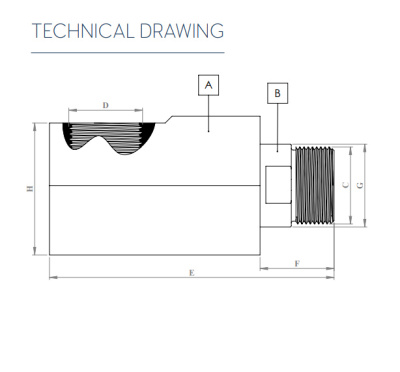 Вертлюг угловой SJE