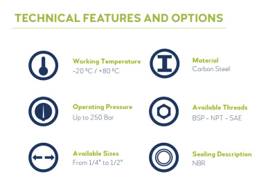 Дроссель FCV-G