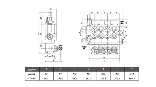Моноблочный гидрораспределитель серии Р40 (2 секции)