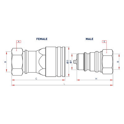 БРС ISO-B BSP Ниппель+Розетка
