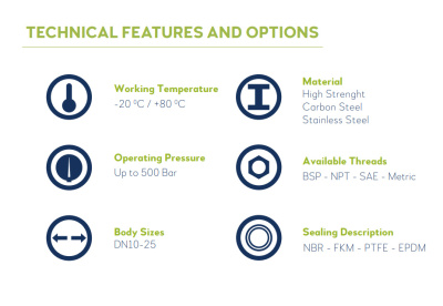 Шаровой 2-ходовой кран BSP