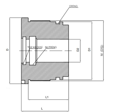 Букса (передняя крышка) GG25/GG26 с уплотнениями