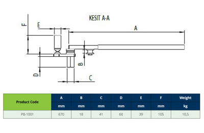 Трубогиб ручной (6-20mm)