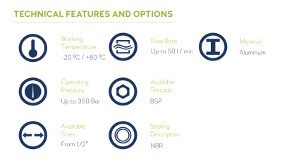 Регулируемый клапан предохранительный